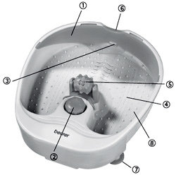 Гидромассажная ванна для ног Beurer FB14 - описание