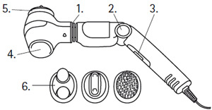 Массажер Beurer MG40 для массажа тела - описание