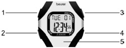 Спортивные часы Beurer PM18 - пульсотахограф - описание