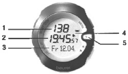 Спортивные часы Beurer PM50 - дисплей