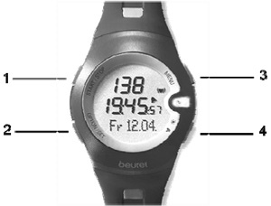 Спортивные часы Beurer PM50 - описание