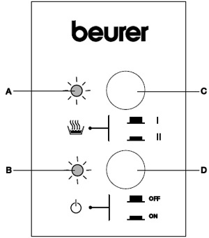 Увлажнитель воздуха Beurer LB50 - панель управления
