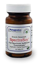 СпектраСоя / SpectraSoy